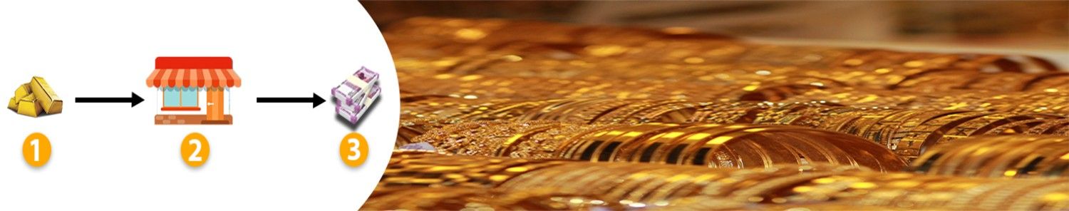 Best-Gold-Buyers-In-Dwarka